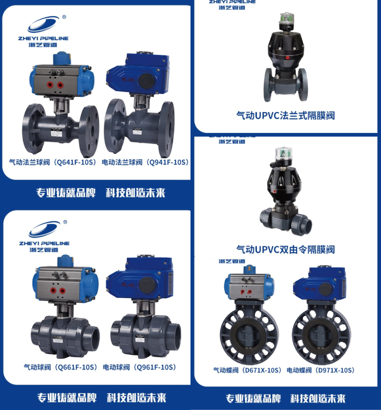 UPVC/PCVC 氣動(dòng)法蘭球閥(圖1)